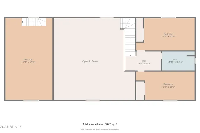 $1,690,000 | 5247 Highway 260, Pinedale, AZ 85901