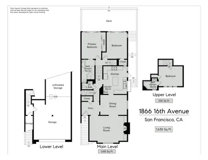 $1,699,000 | 1866 16th Avenue, San Francisco, CA 94122