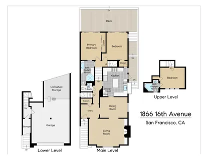 $1,699,000 | 1866 16th Avenue, San Francisco, CA 94122