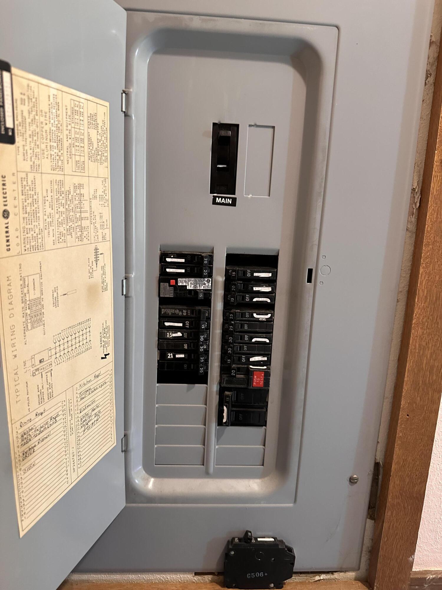 881 Middle Road Sabattus, ME 04280 - Photo 25 of 37 Electric panel
