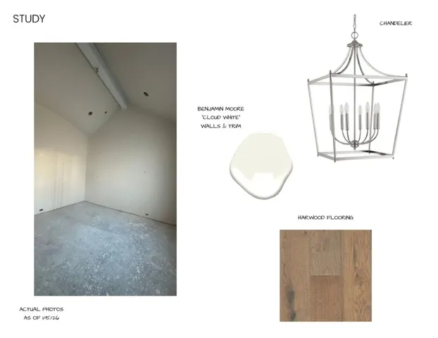 $1,749,000 | 4732 Concordia Drive, Bryan, TX 77802