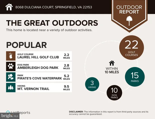 $489,950 | 8068 Dulciana Court, Springfield, VA 22153