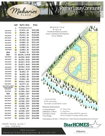 $130,900 | 15332 Makarios, Leo, IN 46765