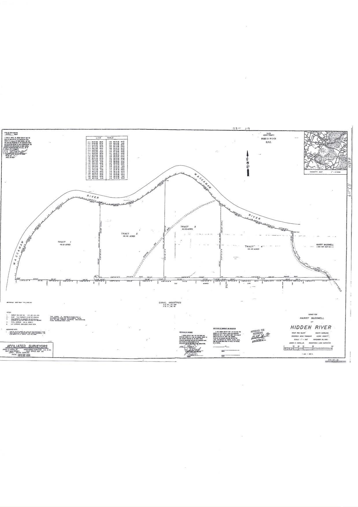 View of miscellaneous property collateral