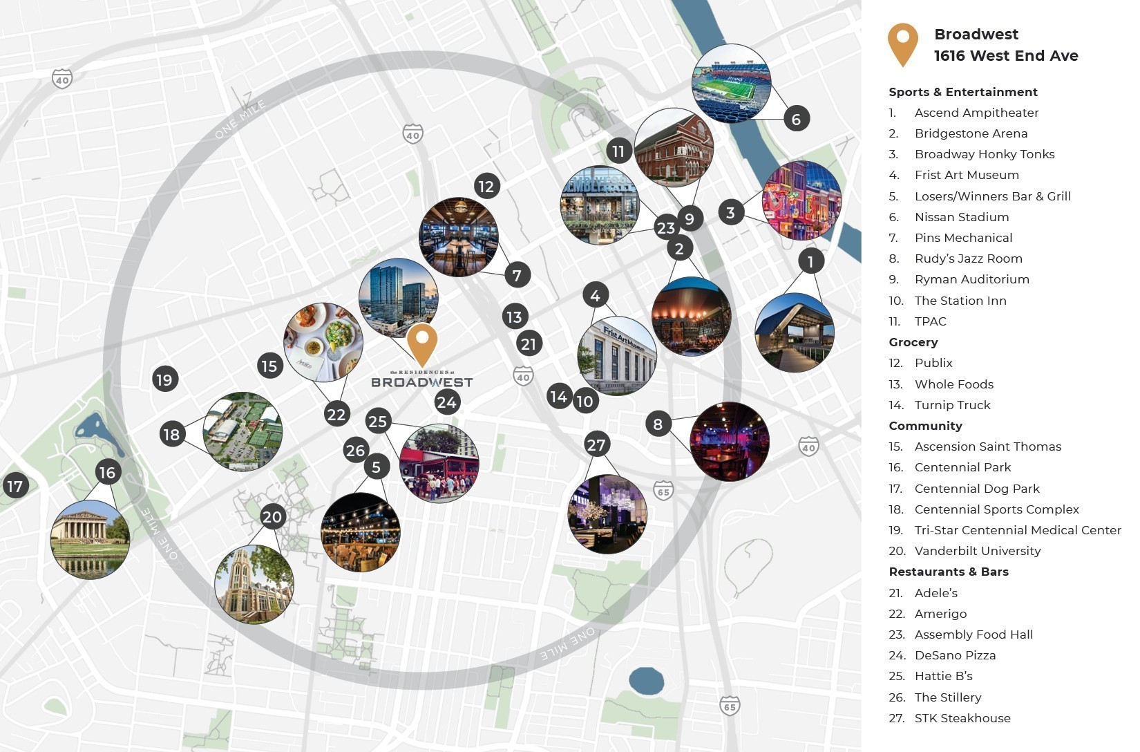 1616 West End Avenue, Unit 2609 Nashville, TN 37203 - Photo 46 of 46