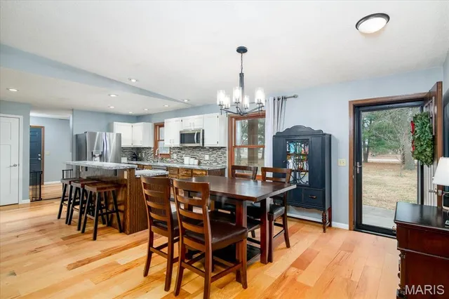 $359,900 | 145 4th Street, New Memphis, IL 62266