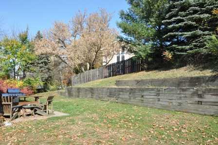 750 Field Club Road Pittsburgh, PA 15238 - Photo 22 of 25 Exterior Back. This is a great yard setting