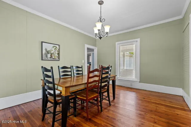 $2,100 | 801 Highway 33, Chocowinity, NC 27817