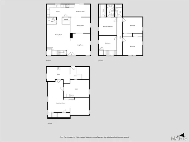 $675,000 | 544 Summit Avenue, Webster Groves, MO 63119