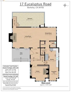 $2,495,000 | 17 Eucalyptus Road, Berkeley, CA 94705