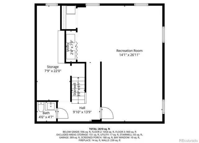 $699,000 | 3191 South Holly Place, Denver, CO 80222