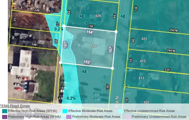 $424,900 | 416 North 1st Avenue, Lewisburg, TN 37091