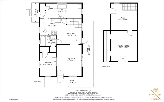 $195,000 | 2254 County Road 1000 North, Sidney, IL 61877