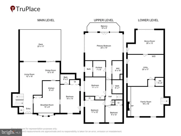 $1,265,000 | 8722 Higdon Drive, Vienna, VA 22182