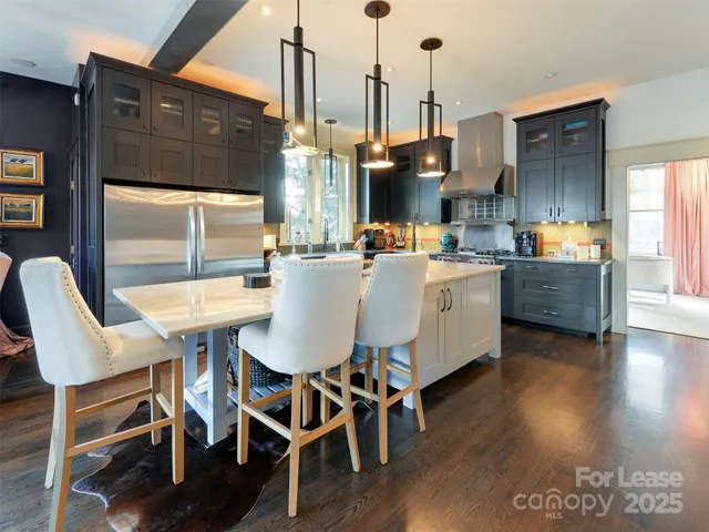 $10,000 | 1413 Devon Drive, Charlotte, NC 28209