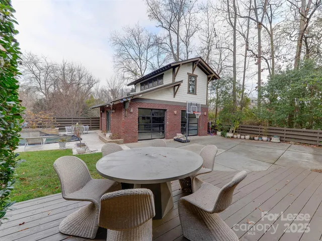 $10,000 | 1413 Devon Drive, Charlotte, NC 28209