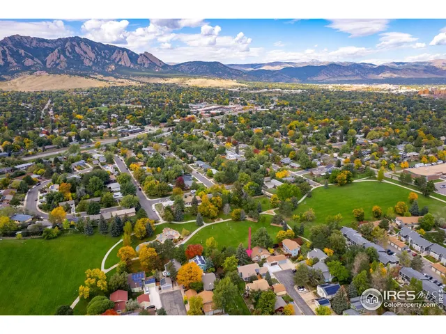 $1,095,000 | 1019 Tantra Park Circle, Boulder, CO 80305
