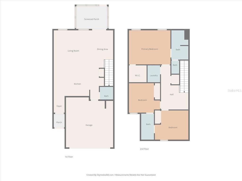 1027 Robin Holly Street Ocoee, FL 34761 - Photo 39 of 39