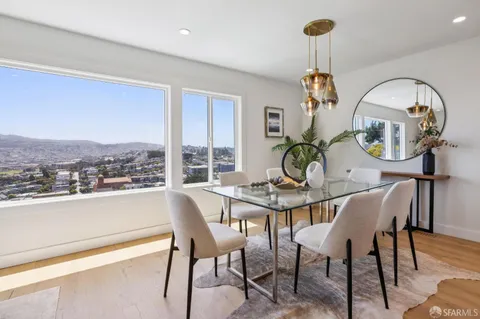 $1,995,000 | 397 Mangels Avenue, San Francisco, CA 94127