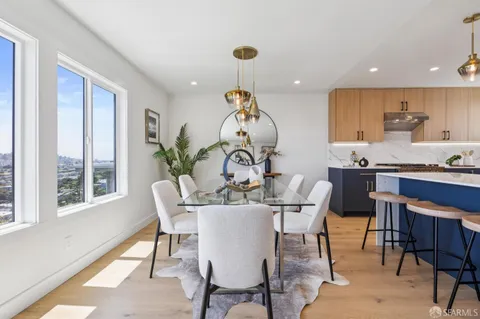$1,995,000 | 397 Mangels Avenue, San Francisco, CA 94127