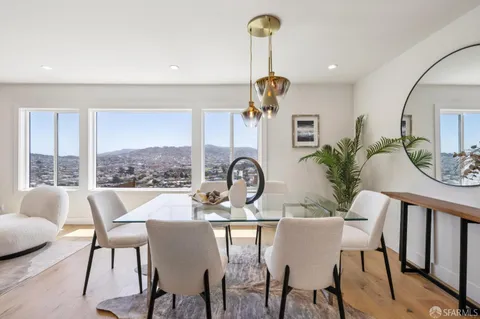 $1,995,000 | 397 Mangels Avenue, San Francisco, CA 94127