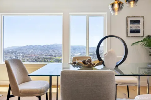 $1,995,000 | 397 Mangels Avenue, San Francisco, CA 94127