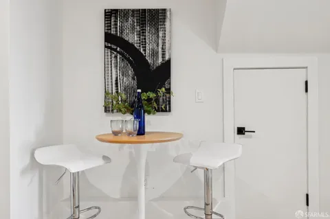 $1,995,000 | 397 Mangels Avenue, San Francisco, CA 94127