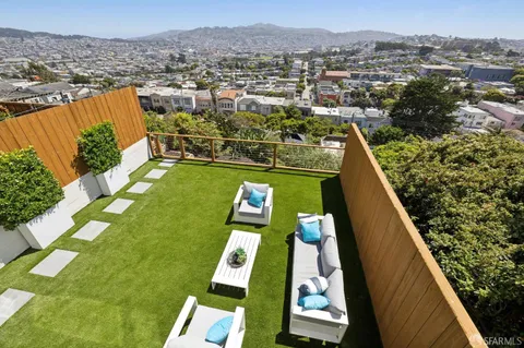 $1,995,000 | 397 Mangels Avenue, San Francisco, CA 94127