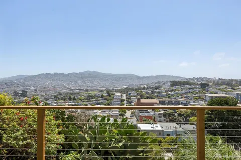 $1,995,000 | 397 Mangels Avenue, San Francisco, CA 94127