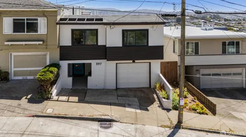 $1,995,000 | 397 Mangels Avenue, San Francisco, CA 94127