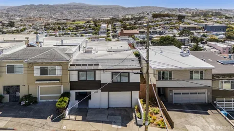 $1,995,000 | 397 Mangels Avenue, San Francisco, CA 94127
