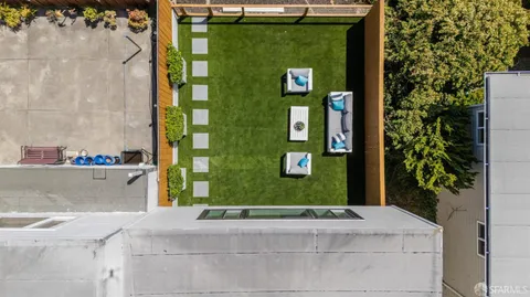 $1,995,000 | 397 Mangels Avenue, San Francisco, CA 94127