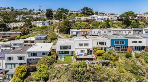 $1,995,000 | 397 Mangels Avenue, San Francisco, CA 94127