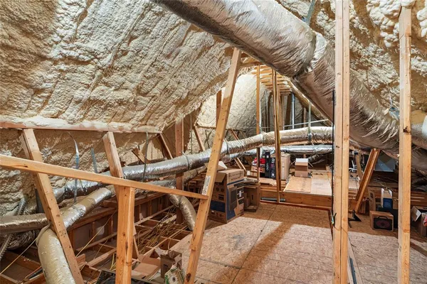 $1,550,000 | 700 Frenchtown Road, Argyle, TX 76226