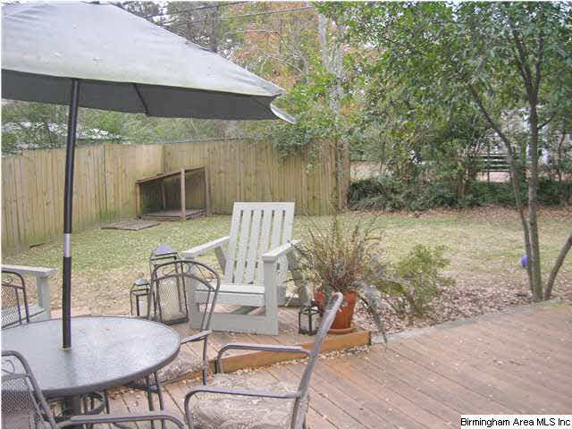 620 Strathmore Road Birmingham, AL 35213 - Photo 2 of 23