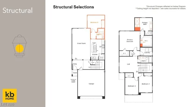 $554,750 | 3592 Mascali Avenue, Henderson, NV 89044