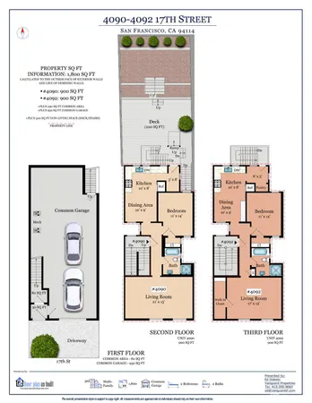 $1,250,000 | 4090 17th Street, San Francisco, CA 94114