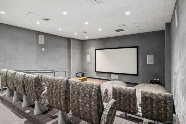 $879,900 | 350 11th Avenue, Unit 134, San Diego, CA 92101