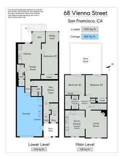 $1,195,000 | 68 Vienna Street, San Francisco, CA 94112