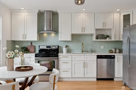 $1,195,000 | 68 Vienna Street, San Francisco, CA 94112