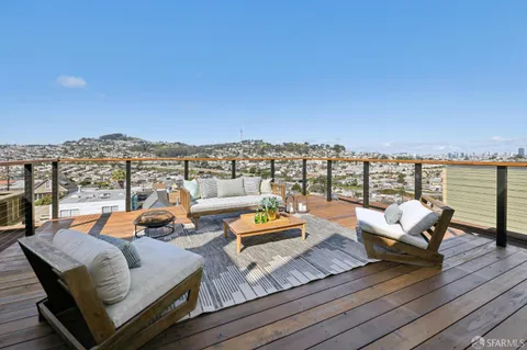 $1,195,000 | 68 Vienna Street, San Francisco, CA 94112