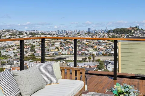 $1,195,000 | 68 Vienna Street, San Francisco, CA 94112