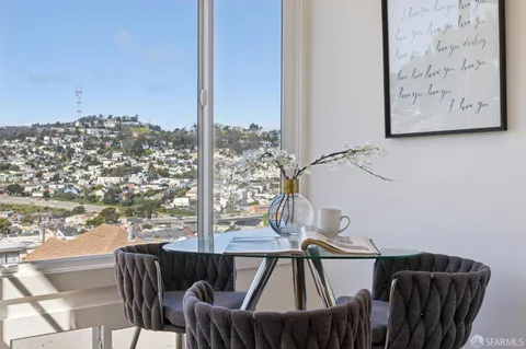 $1,195,000 | 68 Vienna Street, San Francisco, CA 94112