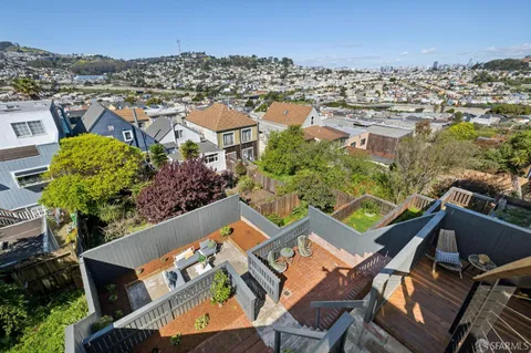 $1,195,000 | 68 Vienna Street, San Francisco, CA 94112