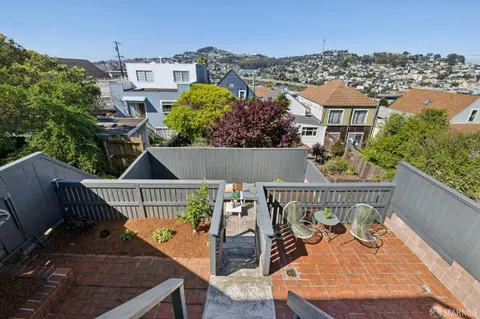 $1,195,000 | 68 Vienna Street, San Francisco, CA 94112