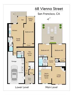 $1,195,000 | 68 Vienna Street, San Francisco, CA 94112