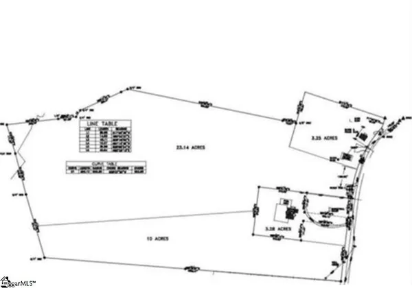 $396,000 | 0 Glenn Springs Road, Columbia, SC 29209