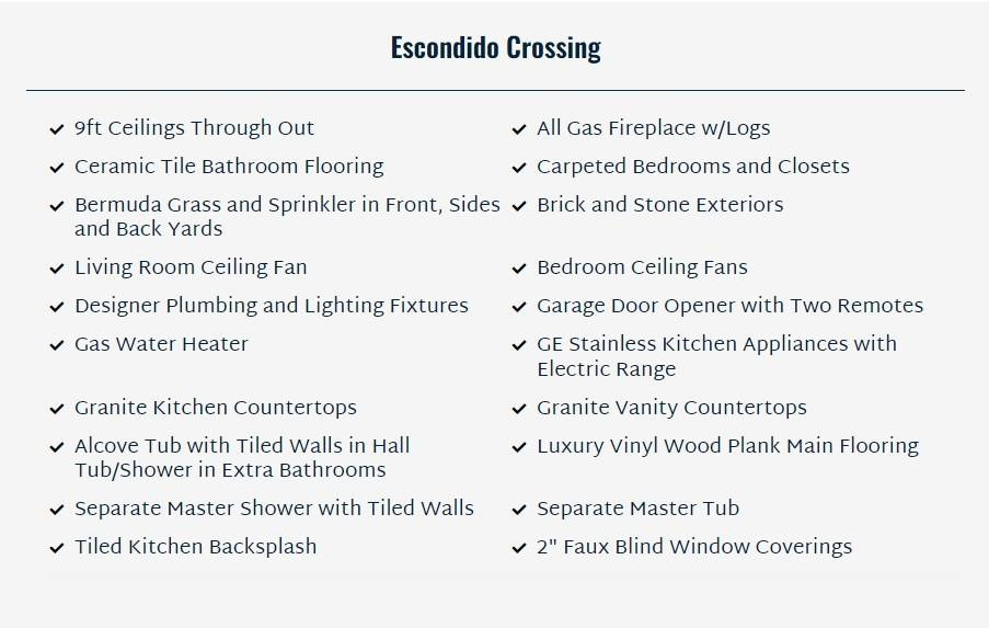 5804 Waverly Lubbock, TX 79407 - Photo 26 of 26