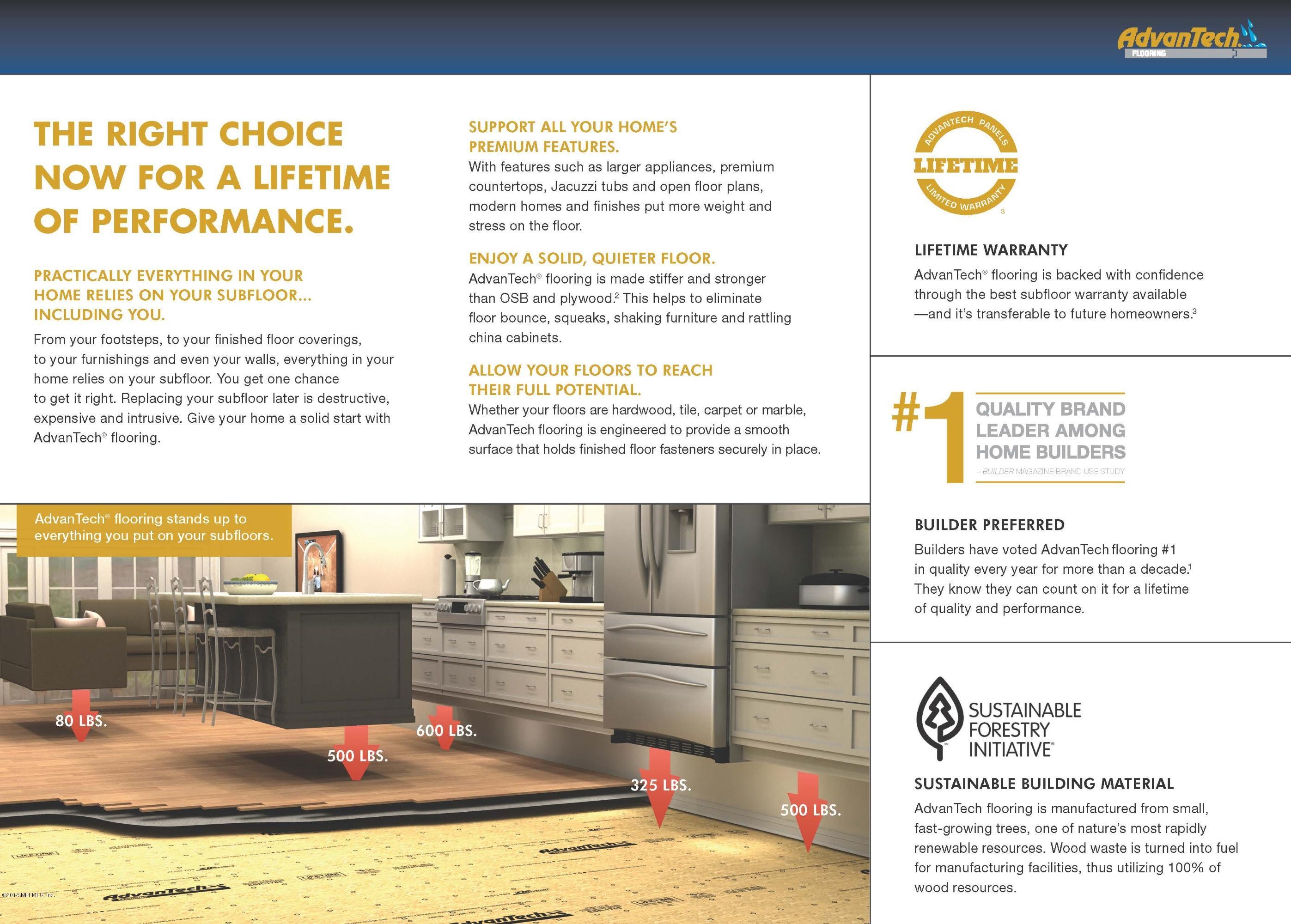 1920 Sugar Maple Road Fleming Island, FL 32003 - Photo 65 of 71 AdvanTech-Homebuyer-Brochure-2013-10_Pag
