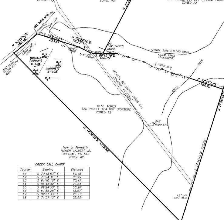 960 Walnut Road Hoschton, GA 30548 - Photo 1 of 5